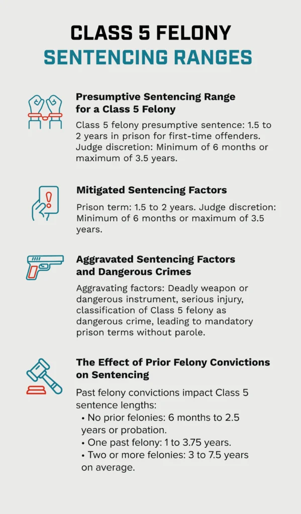 Class 5 Felony Crimes in Arizona