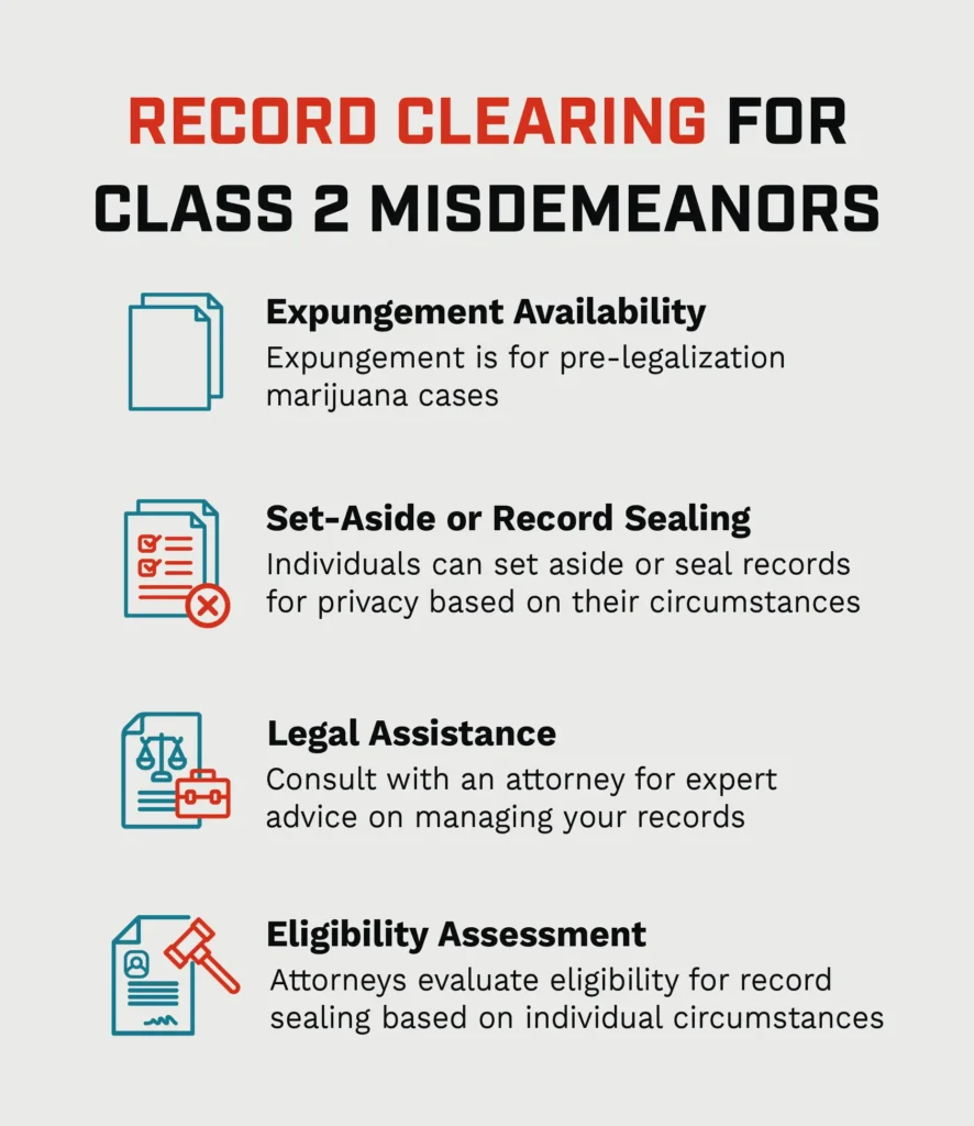 An infographic listing out four ways to clear your record of a Class 2 misdemeanor. 