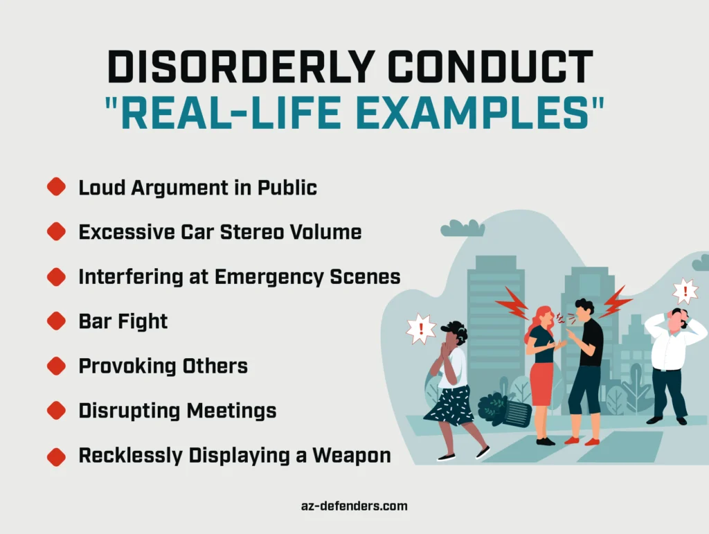 A custom graphic listing real-life examples of disorderly conduct behaviors. 